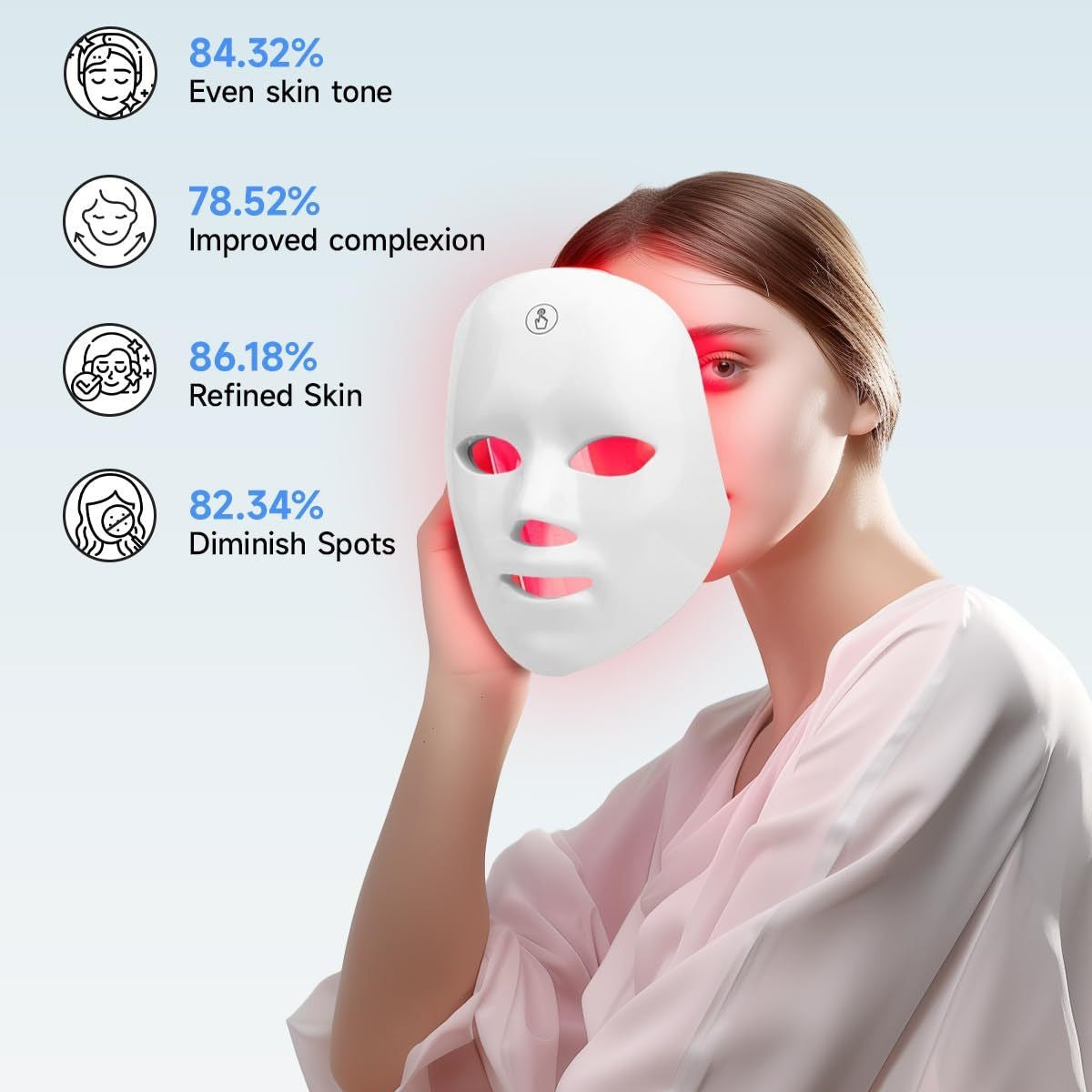 LED Photon Therapy Facial Mask | Red Light & Infrared Skin Rejuvenation